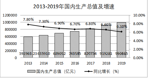 “互联网+”提升中小企业物流管理水平