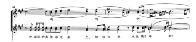 试析“合、唱、指、挥”的内涵与统一