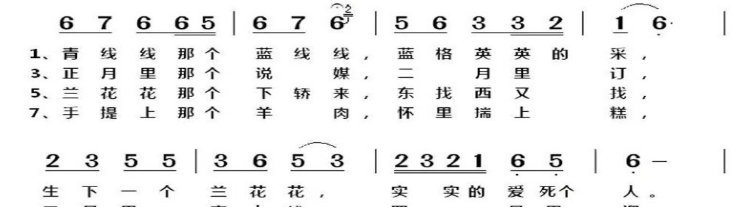 民歌演唱中咬字吐字的特点及其重要性——以作品《兰花花》为例