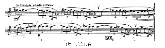 萨克斯演奏时气息对音乐音色的影响--以克莱斯顿《奏鸣曲》Op.19为例