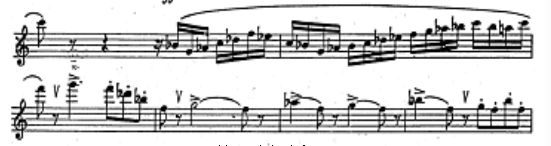 萨克斯演奏时气息对音乐音色的影响--以克莱斯顿《奏鸣曲》Op.19为例