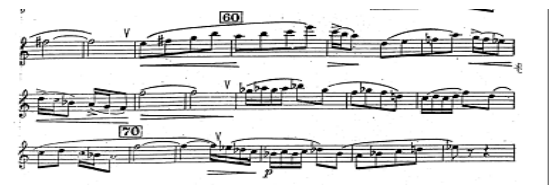 萨克斯演奏时气息对音乐音色的影响--以克莱斯顿《奏鸣曲》Op.19为例