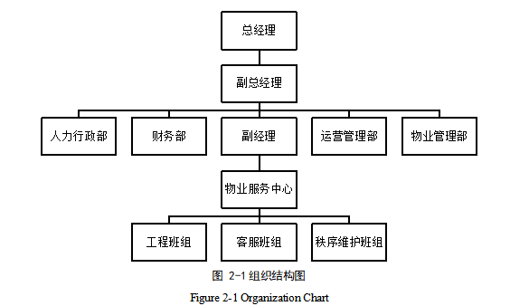 中小企业绩效考核问题分析及优化研究