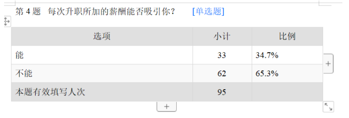 浅析深圳富士康科技集团薪酬管理存在的问题及对策