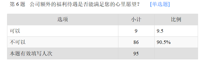 浅析深圳富士康科技集团薪酬管理存在的问题及对策