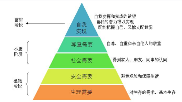 浅析深圳市迷你玩科技有限公司员工培训问题及对策
