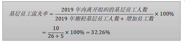 探析华东科技公司基层员工 招聘需求问题及对策