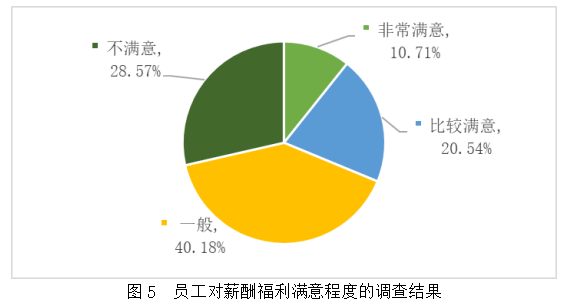 珠海佳博科技员工流失存在的问题及对策