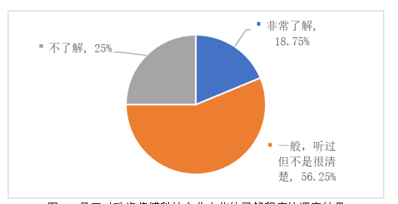 珠海佳博科技员工流失存在的问题及对策