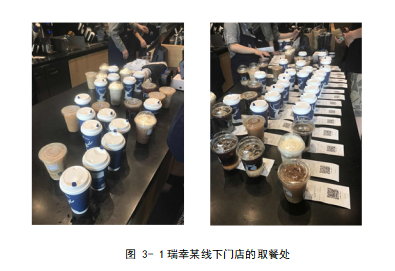 X coffee商业模式的创新现状分析