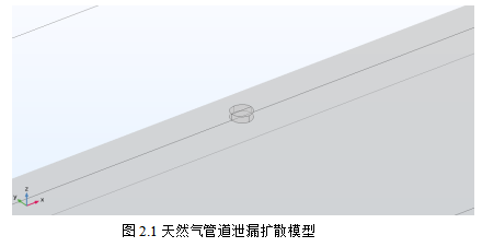 地埋天然气管道泄漏扩散规律研究