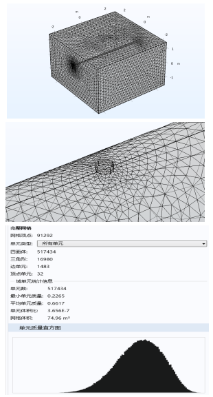 地埋天然气管道泄漏扩散规律研究