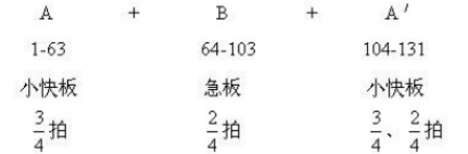 《你想要跳舞，我的小伯爵》演唱特征及情感表现
