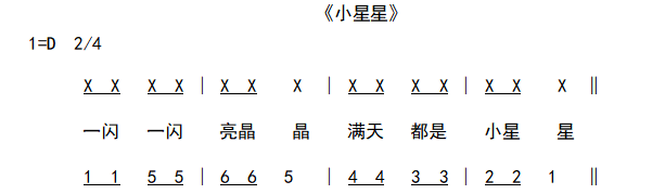 试论少儿古筝教学中的问题及解决策略