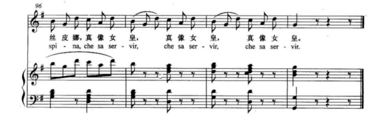 歌剧咏叹调《年轻姑娘应该懂得》的演唱风格及特点