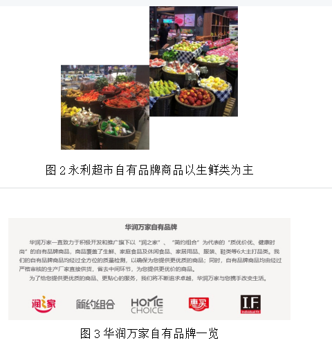 江门永利超市营销策略问题及对策分析