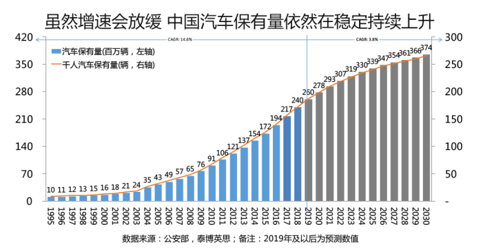 浅谈雷克萨斯在华销售策略问题及优化对策