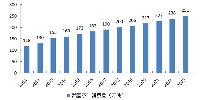 浅析HY公司营销策略问题及对策