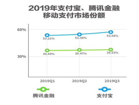 关于电子商务中隐私权问题的探析