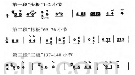 古筝曲《寒鸦戏水》的艺术特点与演奏技巧