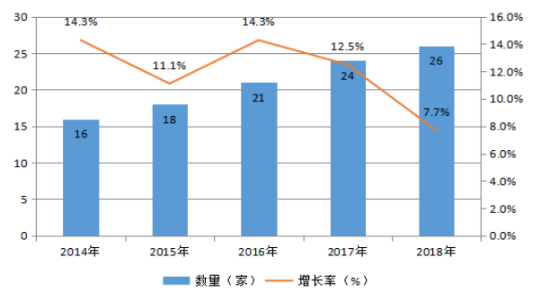 浅析宜家家居的透明营销模式