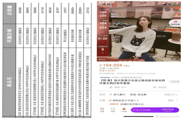 “互联网＋”背景下网红经济模式的市场营销策略研究