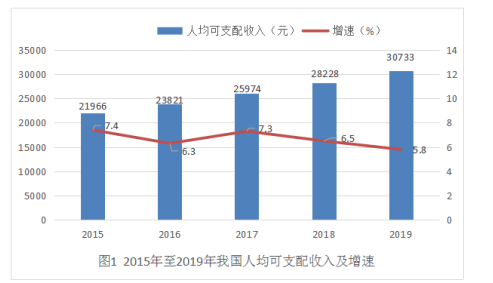 浅析震远同公司营销策略问题及对策