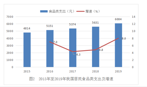 浅析震远同公司营销策略问题及对策