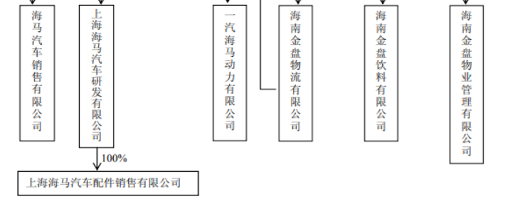 大数据公司管理会计存在的问题及对策