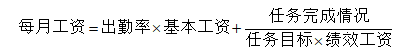 企业绩效管理存在的问题及对策研究—以仁和药业股份有限公司为例