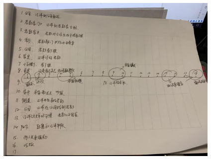《合租》微电影后期剪辑_毕业设计说明