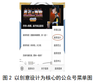 网红奶茶店的网络宣传推广策略研究 ——以喜茶为例