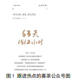 网红奶茶店的网络宣传推广策略研究 ——以喜茶为例