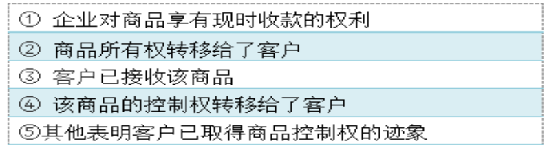 会计与税法关于收入确认的差异性研究
