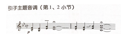 论古筝演奏中的二度创作——以古筝协奏曲《枫桥夜泊》为例