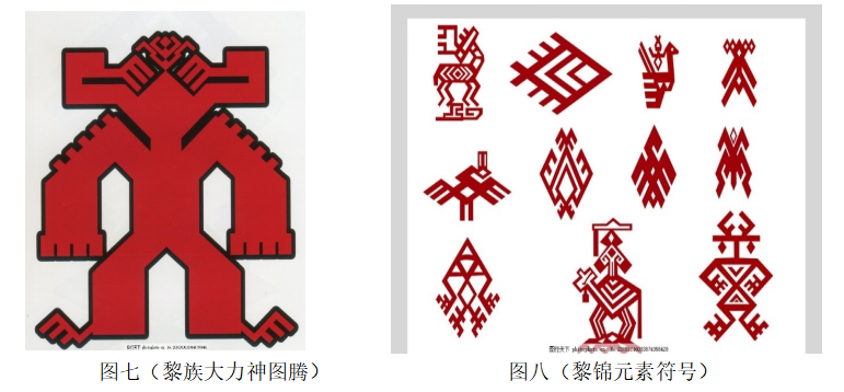 黎族舞蹈元素融入民族健身操自选动作创编的研究