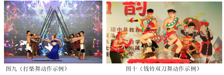 黎族舞蹈元素融入民族健身操自选动作创编的研究