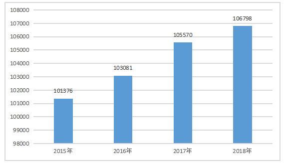 会计师事务所审计失败问题及对策研究
