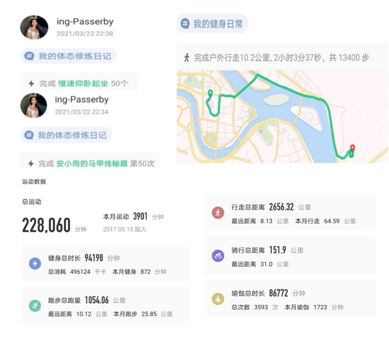 Keep App的用户持续使用意愿研究