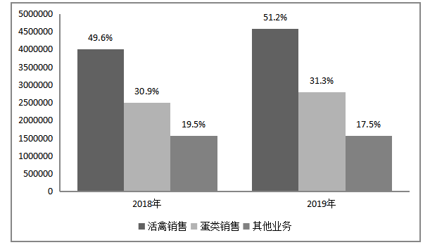 税改背景下小型微利企业税收筹划