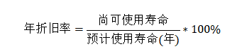 固定资产折旧方法选择对企业会计核算的影响——以珠海格力电器股份有限公司为研究对象