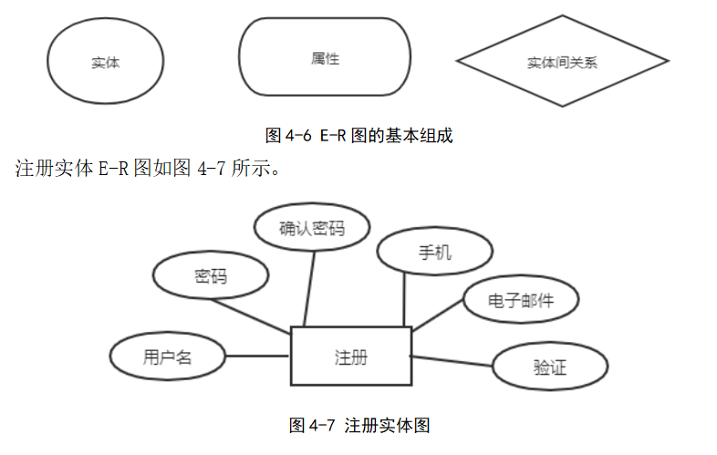 高校图书管理系统