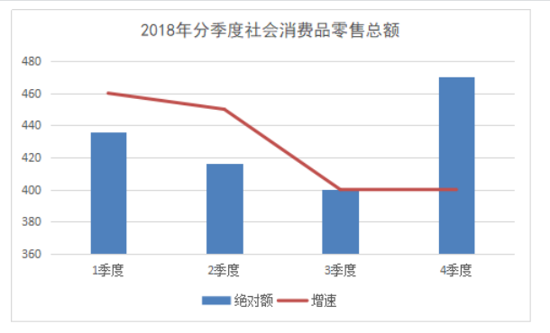 海南省新能源汽车产业发展对策