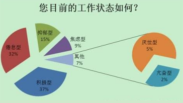 广播生活服务类节目的策划与创新研究