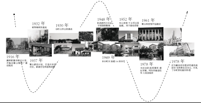 市井生活·乐龄时光-鞍山台町艺术街区更新与康养中心建筑方案设计