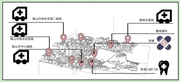 市井生活·乐龄时光-鞍山台町艺术街区更新与康养中心建筑方案设计