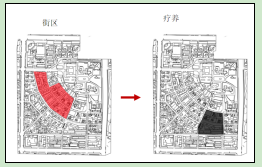 市井生活·乐龄时光-鞍山台町艺术街区更新与康养中心建筑方案设计