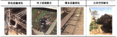 守护古道西风·成就笙歌繁华——安徽桐城孔城老街的修复与更新