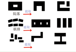 守护古道西风·成就笙歌繁华——安徽桐城孔城老街的修复与更新
