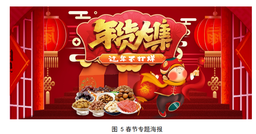 论视觉营销在B2C电商平台的应用研究——以淘宝店铺为例